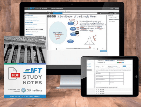 CFA Institute - IFT’s Level II - Premium