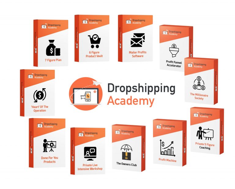 Dan Dasilva – Dropshipping Academy