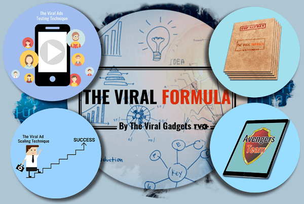 Chris Lim - The Viral Formula Masterclass