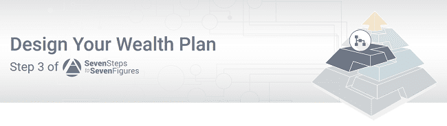 Financial Mentor – Step 3 - Design Your Wealth Plan