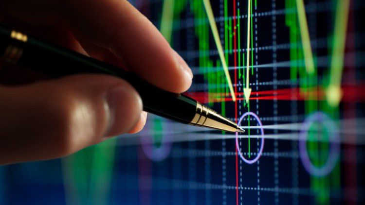 Professional Trading With Institutional Supply and Demand