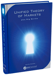 Earik Beann - The Unified Theory of Markets