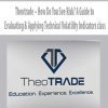 Theotrade – How Do You See Risk? A Guide to Evaluating & Applying Technical Volatility Indicators class