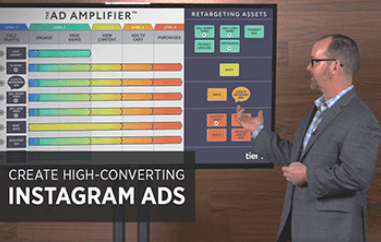 Create High-Converting Instagram Ads from Scratch - Ralph Burns