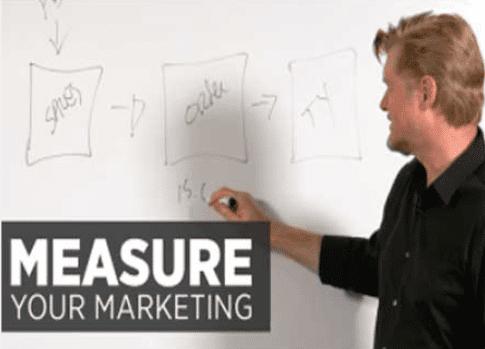 Measure Your Marketing - Digitalmarketer