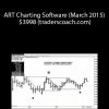 ART Charting Software (March 2015) $3998 (traderscoach.com)