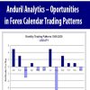 Anduril Analytics – Oportunities in Forex Calendar Trading Patterns