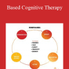 Based Cognitive Therapy - Mindfulness