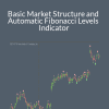 Basic Market Structure and Automatic Fibonacci Levels Indicator ThinkorSwim TOS Script