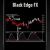 Black Edge FX