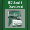 [Download Now] IBD’s Level 3 – Chart School