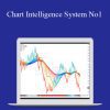 Chartintelligence – Chart Intelligence System No1