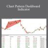 [Download Now] Chartpatterndashboard – Chart Pattern Dashboard Indicator