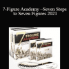 Dan Kennedy - 7-Figure Academy – Seven Steps to Seven Figures 2021