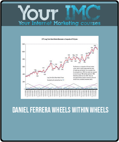 [Download Now] Daniel Ferrera – Wheels Within Wheels