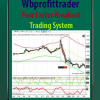 [Download Now] Wbprofittrader - Fear Factor Breakout Trading System