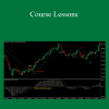 ForexTradingMajic - Course Lessons