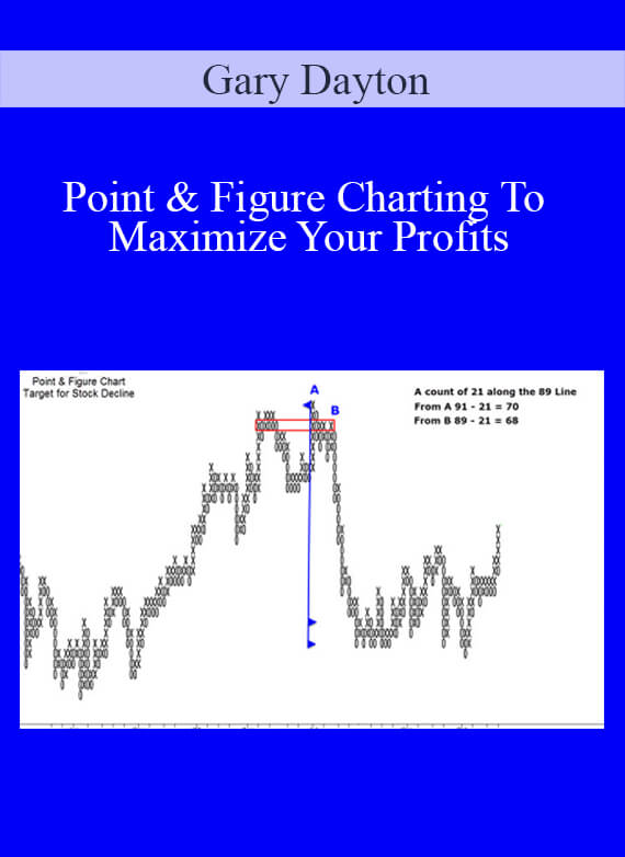 Gary Dayton – Point & Figure Charting To Maximize Your Profits