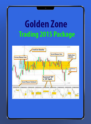 Golden Zone Trading 2015 Package