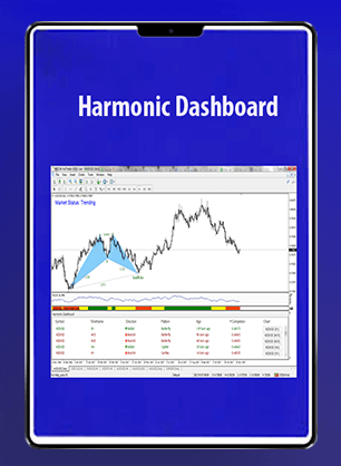 Harmonic Dashboard