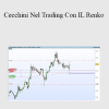 Investire.biz - Cecchini Nel Trading Con IL Renko