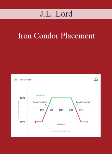 J.L. Lord - Iron Condor Placement