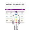 [Download Now] Joy Baker – Balance Your Chakras