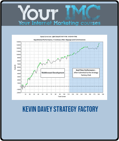 [Download Now] Kevin Davey – Strategy Factory