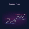 Luca Bardolla - Strategia Forex