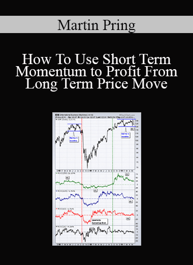 Martin Pring - How To Use Short Term Momentum to Profit From Long Term Price Move