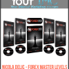 [Download Now] Nicola Delic - Forex Master Levels