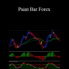 PBF - Paint Bar Forex