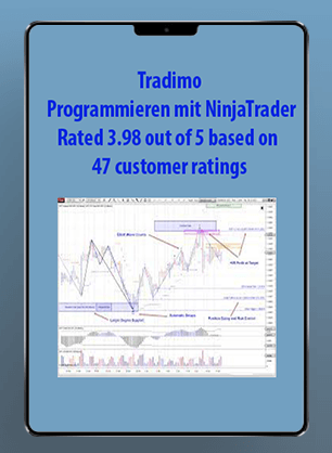 Tradimo - Programmieren mit NinjaTrader