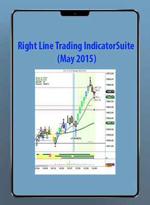 [Download Now] Right Line Trading IndicatorSuite (May 2015)