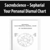 Sacredscience – Sepharial – Your Personal Diurnal Chart