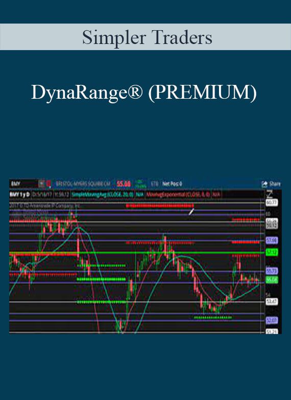 [Download Now] Simpler Traders - DynaRange® (PREMIUM)