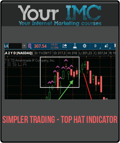 [Download Now] Simpler Trading - Top Hat Indicator