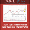 Special Events: Online Workshop On Swing Trading Using The Wyckoff Metho