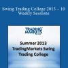 Swing Trading College 2013 – 10-Weekly Sessions