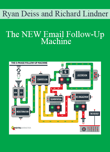 The NEW Email Follow-Up Machine - Ryan Deiss and Richard Lindner