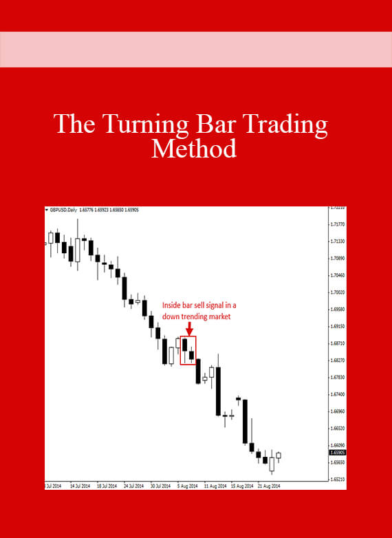 The Turning Bar Trading Method