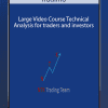 Tradimo - Large Video Course Technical Analysis for traders and investors