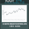 US Equities UNAdjusted Historical Data – 1/2013 – 10/2015