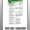 Secret Sauce 1 (VisualTrader 10.5 or newer)