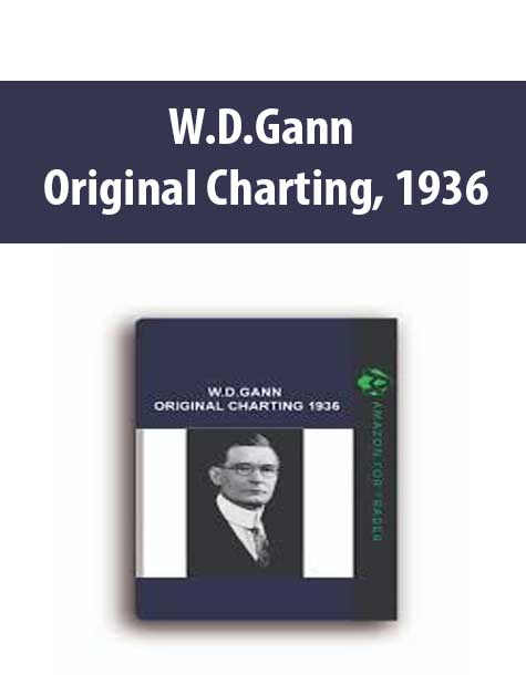 W.D.Gann – Original Charting 1936