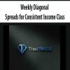 Weekly Diagonal Spreads for Consistent Income Class