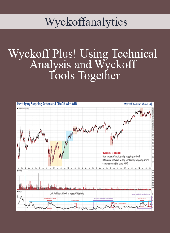 Wyckoffanalytics – Wyckoff Plus! Using Technical Analysis and Wyckoff Tools Together