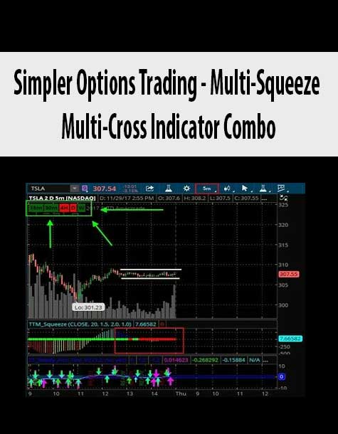 Simpler Options Trading - Multi-Squeeze Multi-Cross Indicator Combo