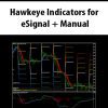 [Download Now] Hawkeye Indicators for eSignal + Manual (janarps.com)