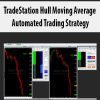 TradeStation Hull Moving Average Automated Trading Strategy